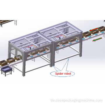 automatische Lebensmittel-Aluminiumfolienbeutel-Roboterkarton-Füllungsverpackungsmaschine
